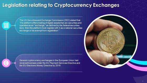 Legislation Relating To Cryptocurrency Exchanges Training Ppt