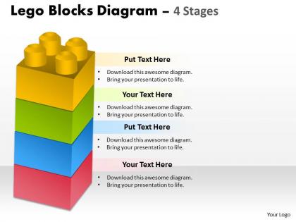 Lego blocks diagram 4 stages