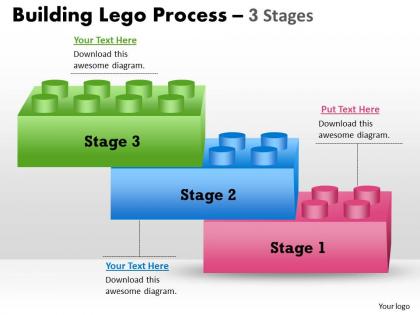Lego blocks process stages