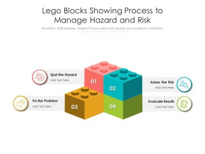 Lego blocks showing process to manage hazard and risk