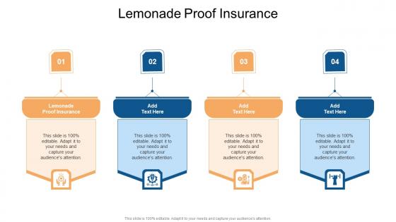 Lemonade Proof Insurance In Powerpoint And Google Slides Cpb