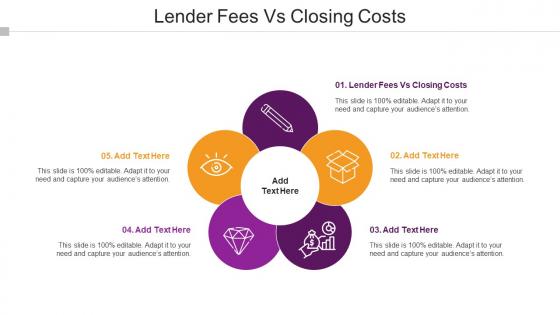 Lender Fees Vs Closing Costs Ppt Powerpoint Presentation Model Vector Cpb