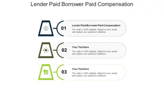 Lender paid borrower paid compensation ppt powerpoint presentation slides cpb