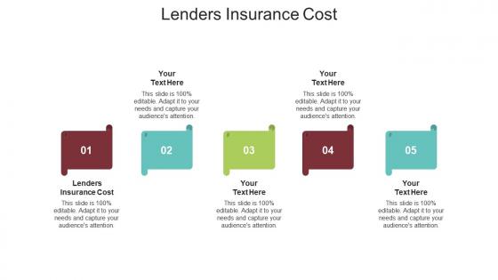 Lenders insurance cost ppt powerpoint presentation model cpb