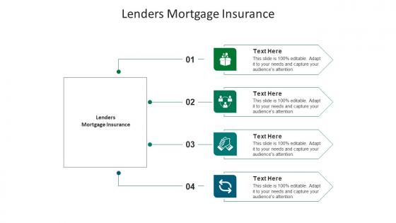 Lenders mortgage insurance ppt powerpoint presentation portfolio graphics design cpb