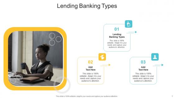 Lending Banking Types In Powerpoint And Google Slides Cpb