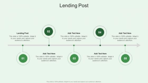 Lending Post In Powerpoint And Google Slides Cpb