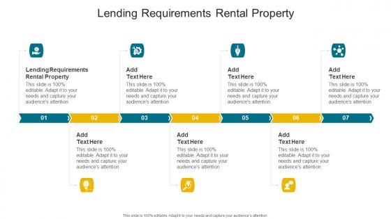 Lending Requirements Rental Property In Powerpoint And Google Slides Cpb