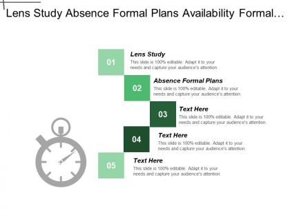 Lens study absence formal plans availability formal plans cpb