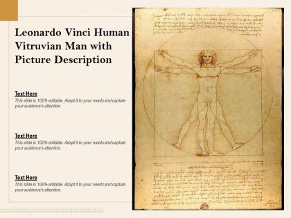 Leonardo vinci human vitruvian man with picture description