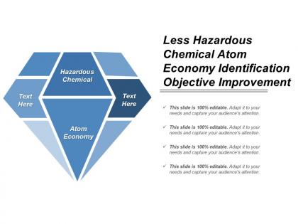 Less hazardous chemical atom economy identification objective improvement