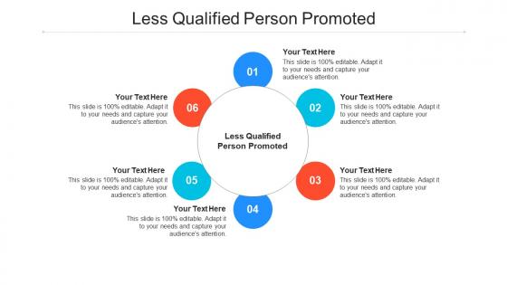 Less qualified person promoted ppt powerpoint presentation gallery graphics cpb