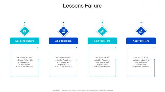 Lessons Failure In Powerpoint And Google Slides Cpb