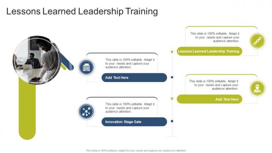 Lessons Learned Leadership Training In Powerpoint And Google Slides Cpb