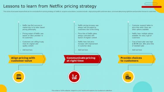 Lessons To Learn From Netflix Pricing Strategy Marketing Strategy For Promoting Video Content Strategy SS V