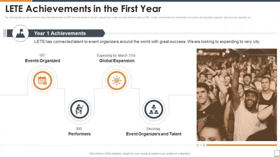 Lete achievements in the first year lete funding elevator ppt file visuals