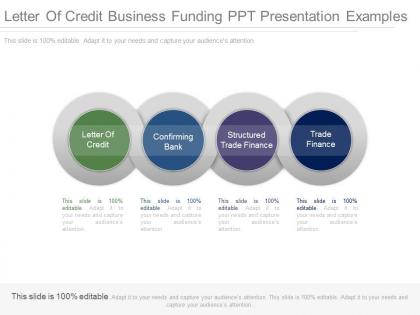 Letter of credit business funding ppt presentation examples