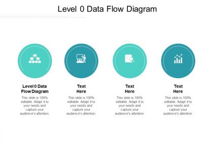 Level 0 data flow diagram ppt powerpoint presentation infographic template tips cpb