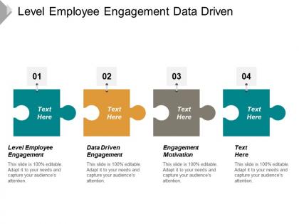 Level employee engagement data driven engagement motivation cpb