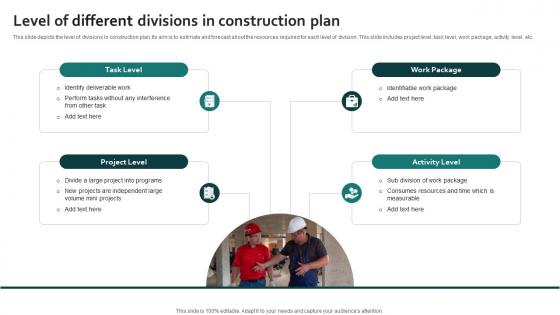 Level Of Different Divisions In Construction Plan