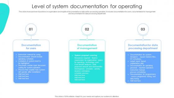 Level Of System Documentation For Operating