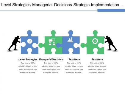 Level strategies managerial decisions strategic implementation corporate weaknesses