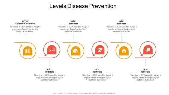 Levels Disease Prevention In Powerpoint And Google Slides Cpb