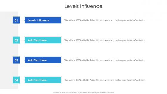 Levels Influence In Powerpoint And Google Slides Cpb