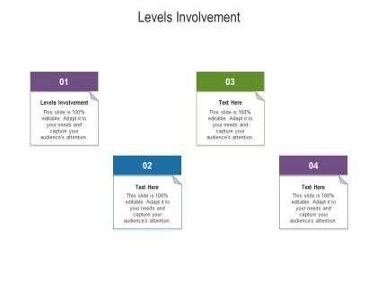 Levels involvement ppt powerpoint presentation show styles cpb