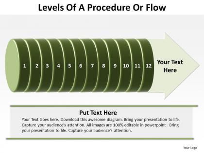 Levels of a procedure or flow 12 stages 2