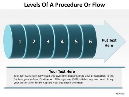 Levels of a procedure or flow 6 stages 25