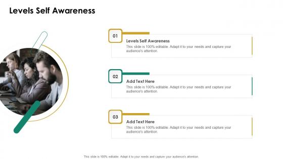 Levels Self Awareness In Powerpoint And Google Slides Cpb