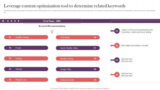 Leverage Content Optimization Tool To Determine Strategic Real Time Marketing Guide MKT SS V