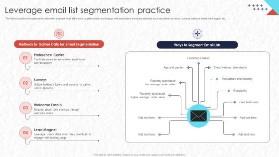 Leverage Email List Segmentation Practice Real Time Marketing MKT SS V