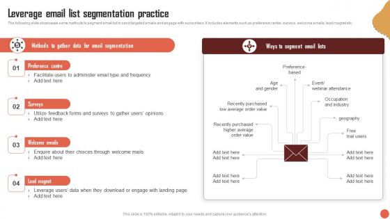Leverage Email List Segmentation Practice RTM Guide To Improve MKT SS V