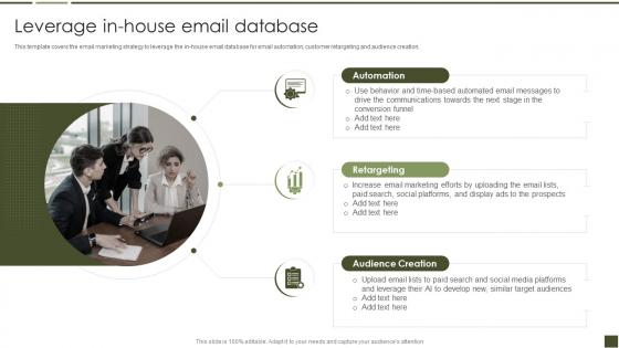 Leverage In House Email Database B2B Digital Marketing Playbook
