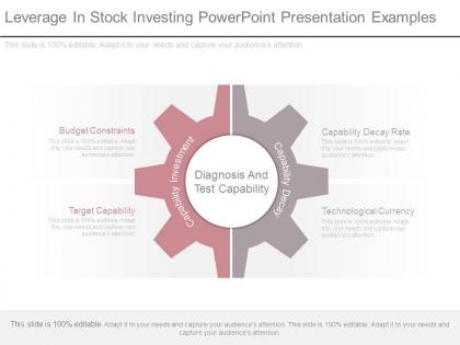 Leverage in stock investing powerpoint presentation examples