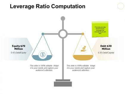 Leverage ratio computation ppt powerpoint presentation file designs