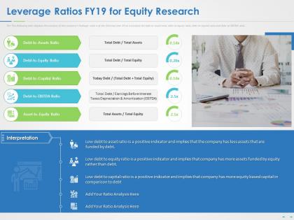 Leverage ratios fy19 for equity research ppt powerpoint presentation summary smartart