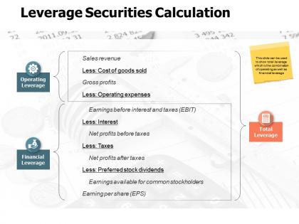 Leverage securities calculation total leverage technology ppt powerpoint presentation infographics