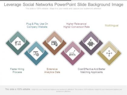 Leverage social networks powerpoint slide background image