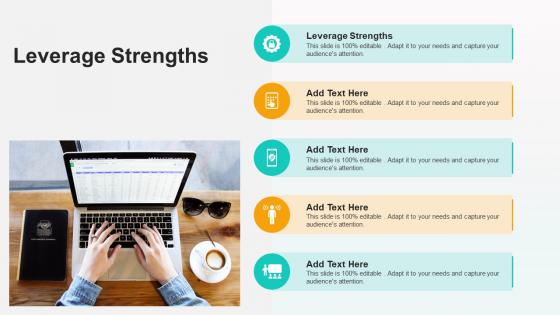 Leverage Strengths In Powerpoint And Google Slides Cpb