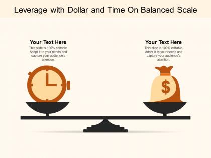 Leverage with dollar and time on balanced scale