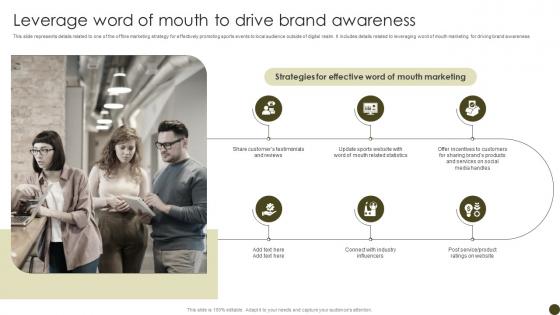 Leverage Word Of Mouth To Tactics To Effectively Promote Sports Events Strategy SS V