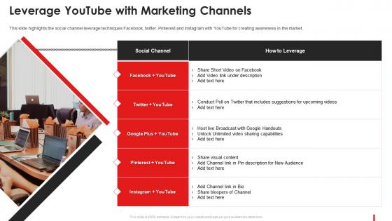 Leverage Youtube With Marketing Channels Marketing Guide Promote Brand Youtube Channel