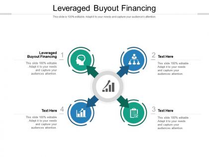 Leveraged buyout financing ppt powerpoint presentation slides clipart cpb