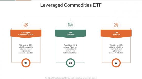 Leveraged Commodities ETF In Powerpoint And Google Slides Cpb