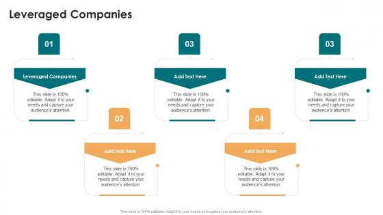 Leveraged Companies In Powerpoint And Google Slides Cpb