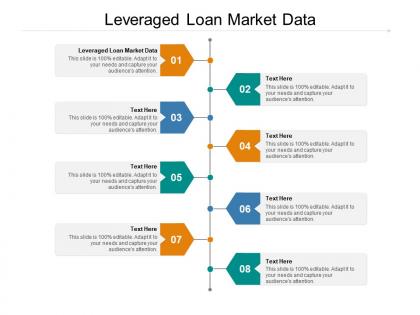 Leveraged loan market data ppt powerpoint presentation model show cpb