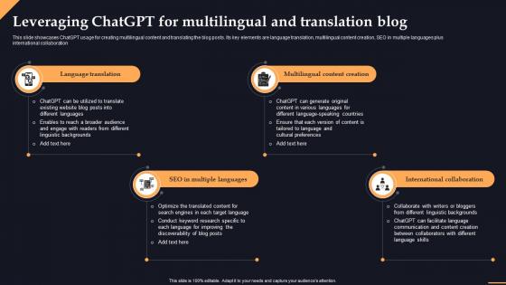 Leveraging And Translation Blog Chatgpt Transforming Content Creation With Ai Chatgpt SS